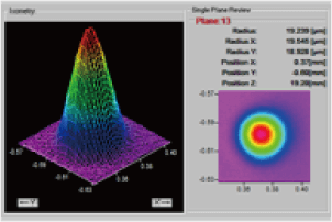 高出力ファイバーレーザーFOシリーズ シングルモード
