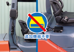 車載機とカメラの設置だけ